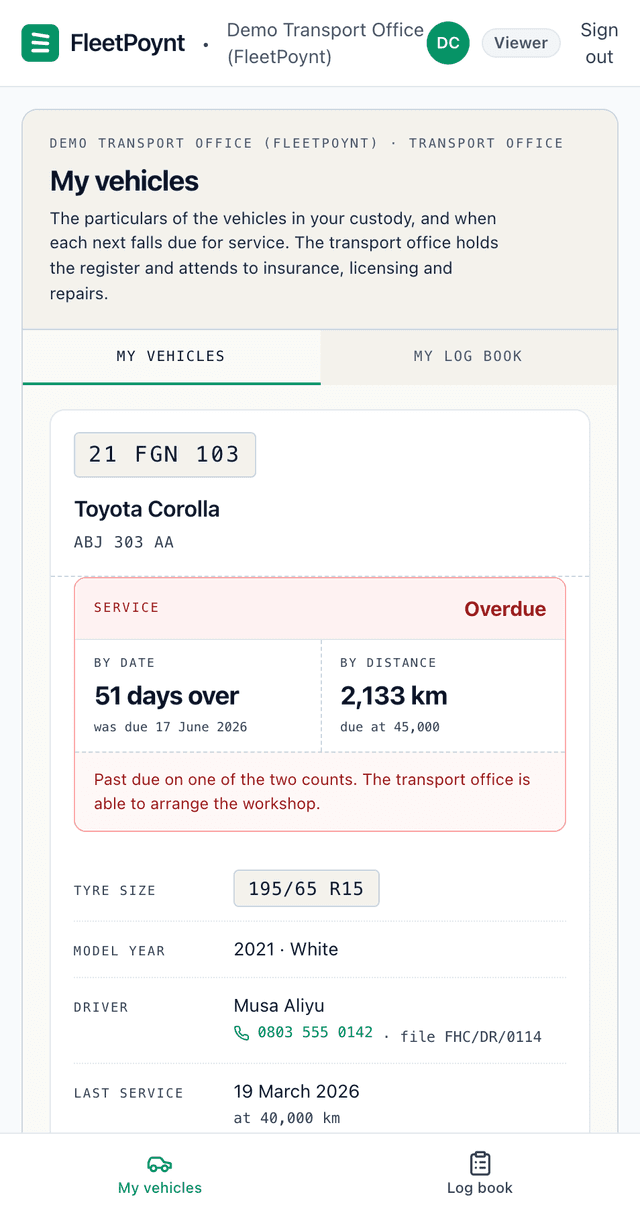 The custodian's My vehicles screen on a phone: fleet code 21 FGN 103, a Toyota Corolla, and a service block marked Overdue — 51 days past the date, with 2,133 km still to run before the distance falls due.