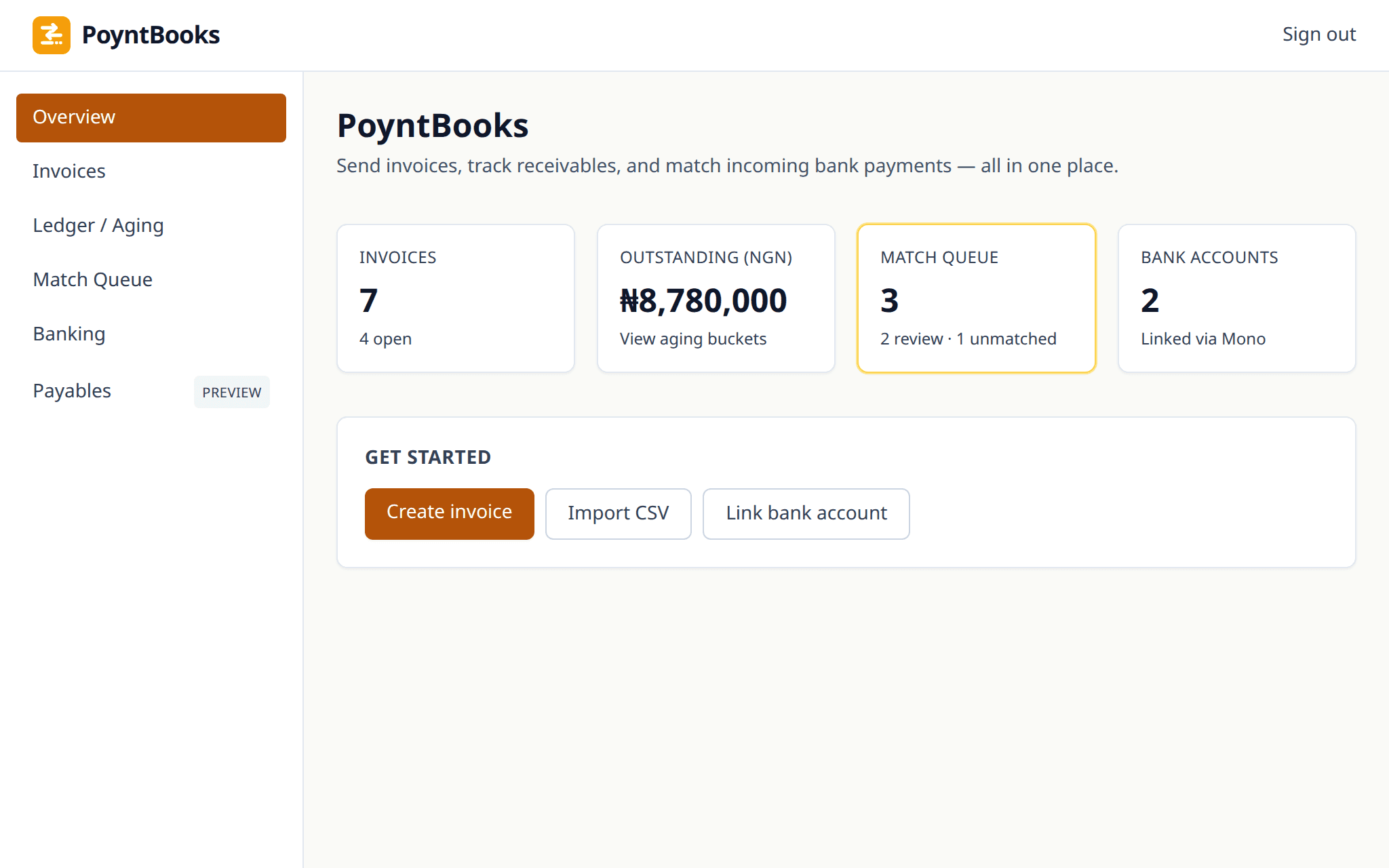 PoyntBooks dashboard for a filling station with outstanding fleet receivables