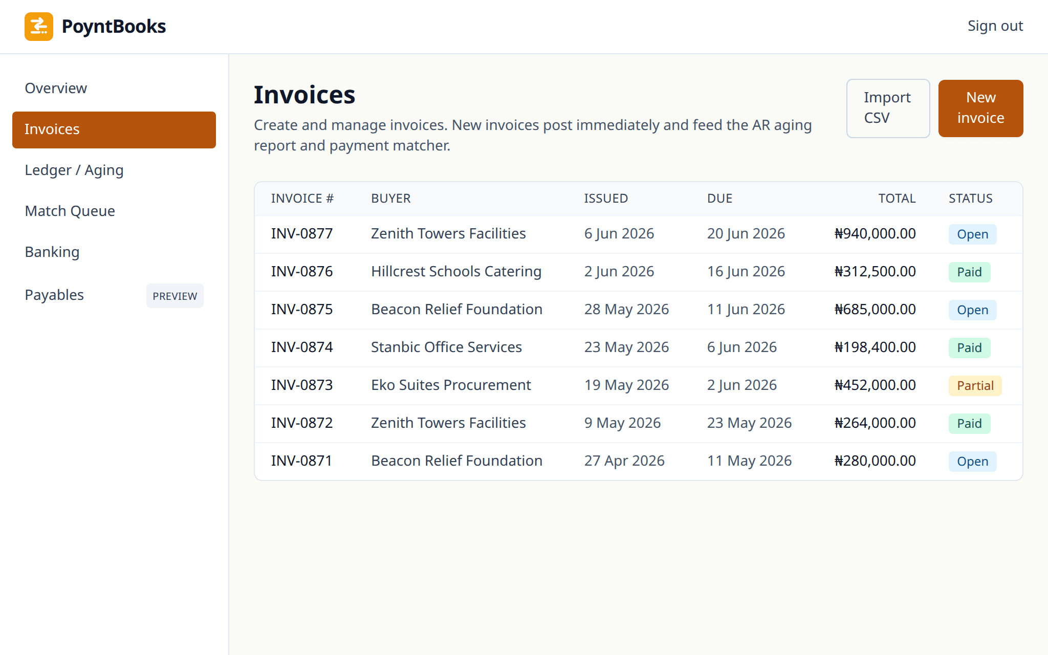 PoyntBooks invoices list with corporate, school and NGO buyers