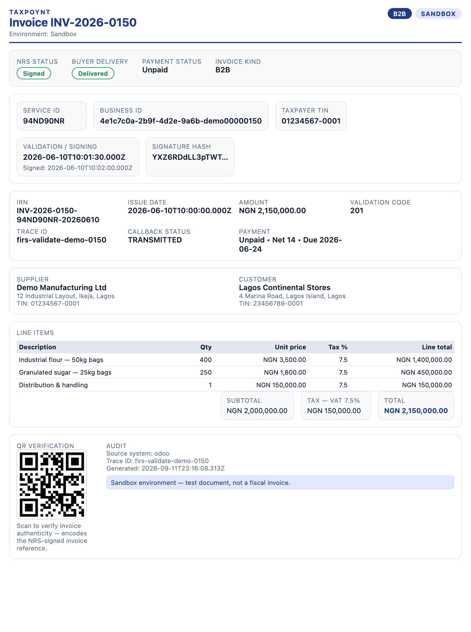 TaxPoynt printable e-invoice document with NRS status chips, IRN, signature hash, line items, tax breakdown, and QR verification block
