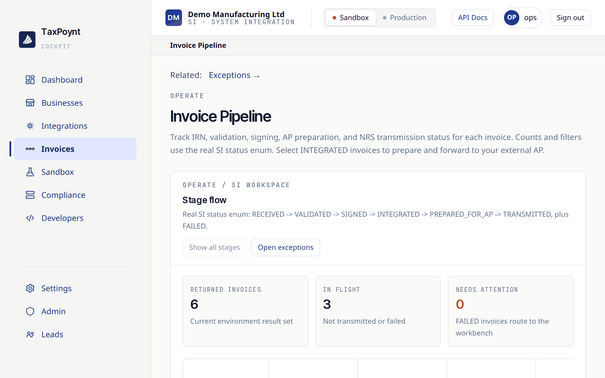 TaxPoynt invoice pipeline with validation, signing and transmission stages